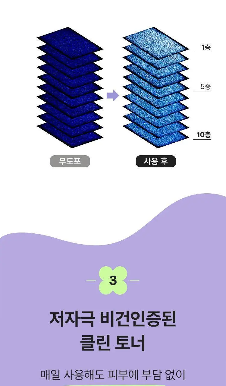 [모공부스터] 마몽드 포어 슈링커 바쿠치올 레티놀 토너 200ml 상세페이지 22